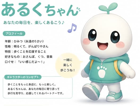 あるくちゃん