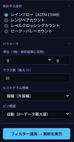 解析手法選択パネル