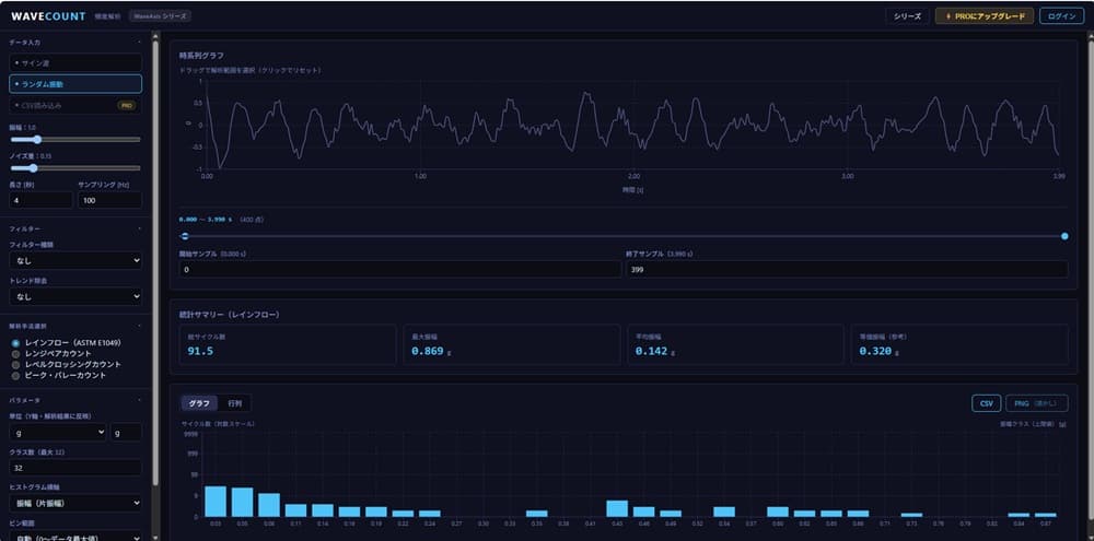WaveCount アプリ画面